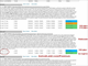 Sample of Existing Premium Trades Chart