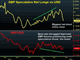 Sterling's 180° Turn Chart