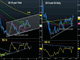 Charts Hesitant on Trade Narrative  Chart