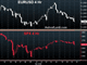 The 3% Quandary Chart