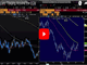 The Bank-of-Can’t Decide Chart