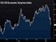 The Great Catch-Down Chart