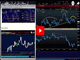 Trade Tribulations, Decisions Next Chart