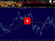 Trade War Tell Chart