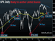 Trading S&P500: Reversal or Consolidation? Chart