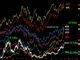 Polls, Trillion Bitcoin, SPX Gap & VIX Count Chart