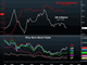 UK Inflation Hit BoE Target Chart