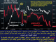 Trump Threatens, UK Shrinks, CAD Jobs Slump, Germany Turns Taps Chart