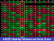 US Claims Conspiracy, Remdisivir Awaited Chart