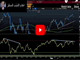 USD Steadies, Earnings Keep on Teching  Chart