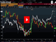 USD/JPY on the Brink Chart