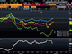 Market Video Tracking Early Polls Chart