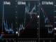 VIX, USDX & Yields Chart