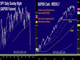 What Happens Next Chart