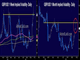 What’s Next after May’s Deal Rejected? Chart