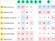 What to Watch in the UK Leadership Race Chart