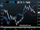 What Would it Take? Chart