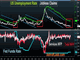 Where's my Work Week? Chart