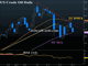 Onto April Seasonal Winds  Chart