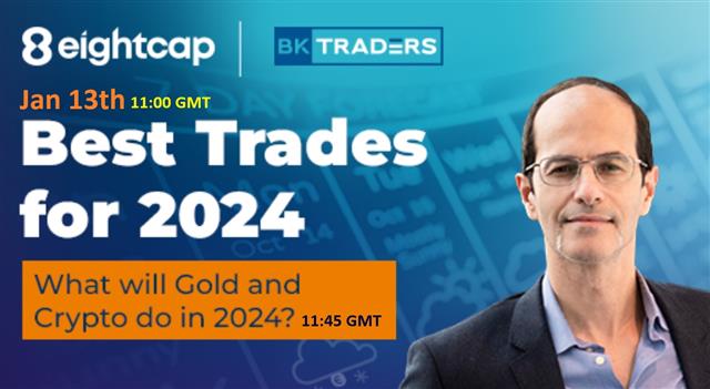 Starting now Live Saturday Webinar Best Trades of 2024 - Bk Webinar Banner (Chart 1)