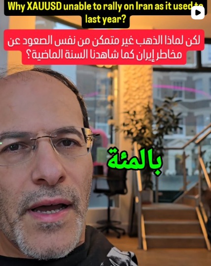 Insta Cov Iran Gold Oil Gold, Iran & Oil - Insta Cov Iran Gold Oil (Chart 1)