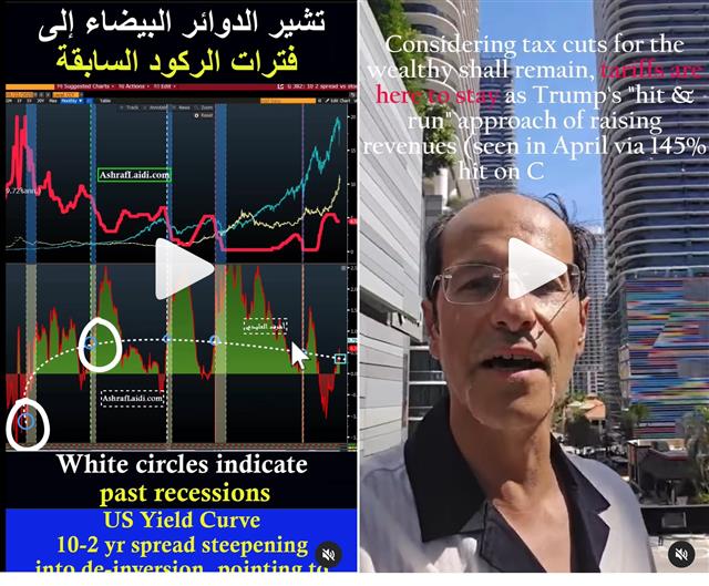 Recession Metric & Tariff Marsh - Insta Cov Miami (Chart 1)