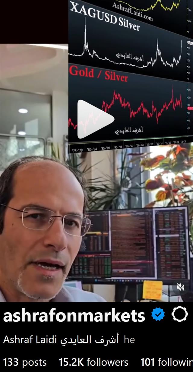 Insta Cov Silver Gold Silver 150 Highly Plausible - Insta Cov Silver Gold (Chart 1)