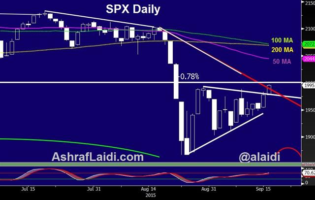 After The Fed - Spx Daily Sep 16 (Chart 1)