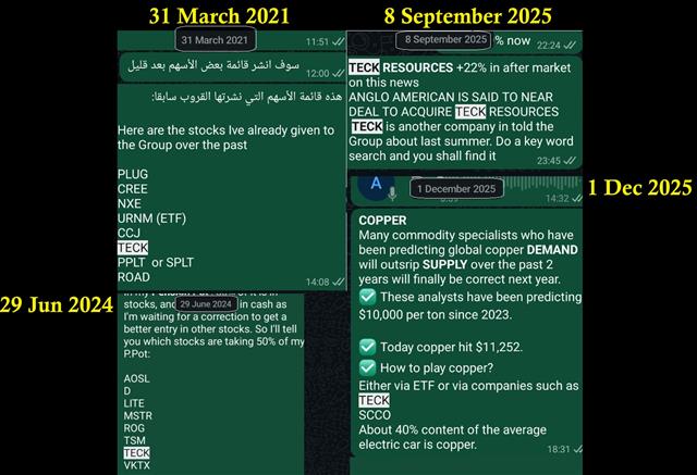 Teck English How to Make Money in Copper - Teck English (Chart 1)