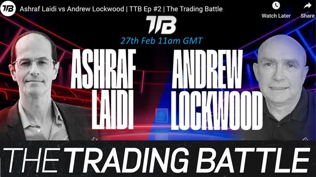 Live Trading Battle Tuesday - Trading Battle Poster (Chart 1)