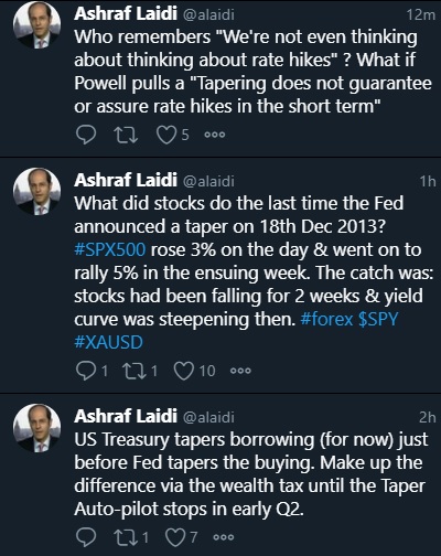 What’s Expected From the Fed - Tweet Pre Fed Usd Nov 3 2021 (Chart 1)