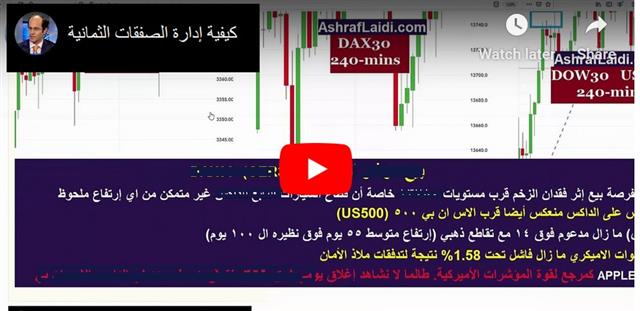 Is Yen-Centric Risk Back? - Video Arabic Feb 20 2020 (Chart 1)