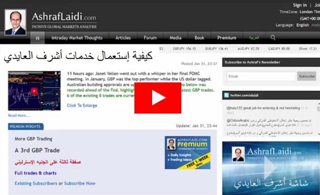 كيفية إستعمال خدمات أشرف العايدي - Video Arabic Guide Snapshot Feb 1 2018 (Chart 1)