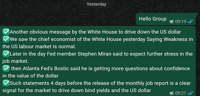 Trade Tips from Washington DC - Whatsapp English Dollar Weakness (Chart 1)