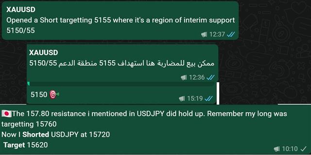 Whatsapp Gold Mar 4 Gold Daily, Weekly & GoldBugs - Whatsapp Gold Mar 4 (Chart 2)