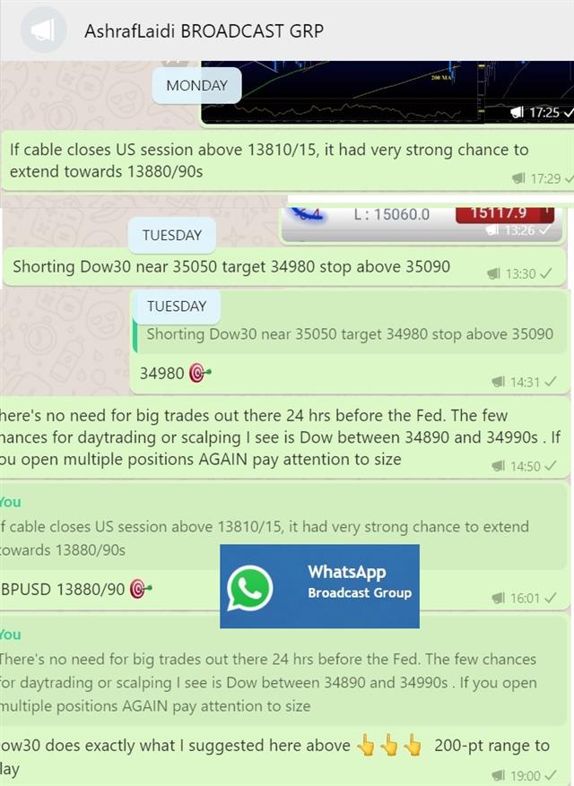 We're a ways away - Whatsapp Jul 29 2021 Part 1 (Chart 1)