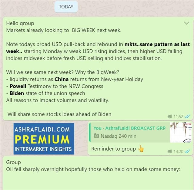 Yields Fly, Industrial Metals Follow, not Gold or Silver - Whatsapp Summary Feb 2021 (Chart 2)