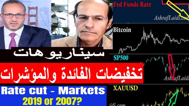 Fed Cuts Playbook تأثير تخفيض الفائدة على الأسواق - Youtube Cov Cnbc Jul 12 2024 (Chart 1)