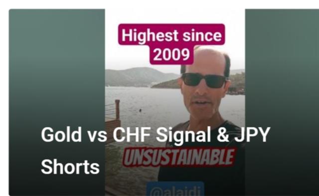 Quick Video before Fed Gold/CHF signal, 4th cycle in JPY net shorts - Youtube Cov Gold Chf Eng Jul 26 2023 (Chart 1)