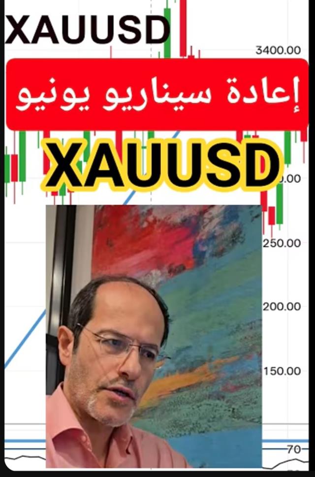 Youtube Cov Gold Iran Gold and Silver Repeat June 13 Playbook - Youtube Cov Gold Iran (Chart 1)