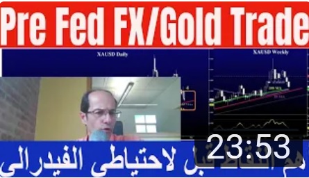 Fed Trading Preview أهم النقاط قبل الفدرالي - Youtube Cov Pre Fed May 4 2022 (Chart 1)