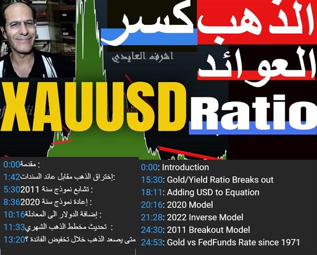 إختراق نسبة الذهب Breaking Gold Ratio - Youtube Thumbnail Aug 9 Ch (Chart 1)