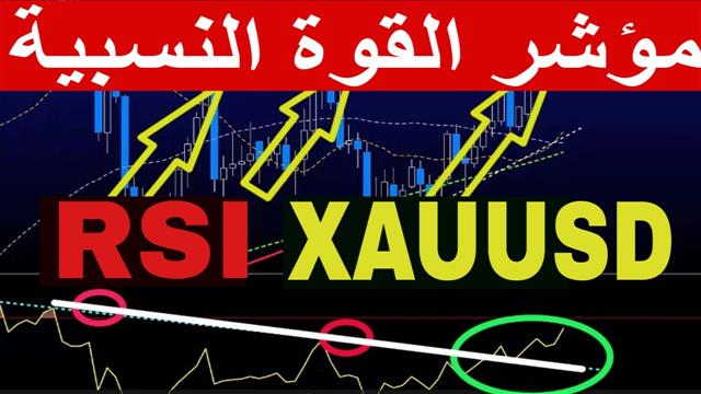 تطبيق فنيات الذهب و الدولار - Youtube Thumbnail Jan 22 2025 (Chart 1)