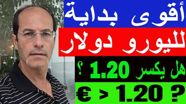 What's Next for Euro ما بعد لل - Youtube Thumbnail Jul 3 (Chart 1)