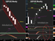 Another antipodean combo Chart