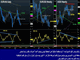 April Stands out Chart