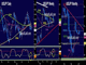 Before the Holidays Chart