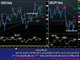 Break or Breaking Time? Chart