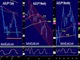 Breakdown Mode Chart