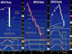 CAD Bottomed out? Chart